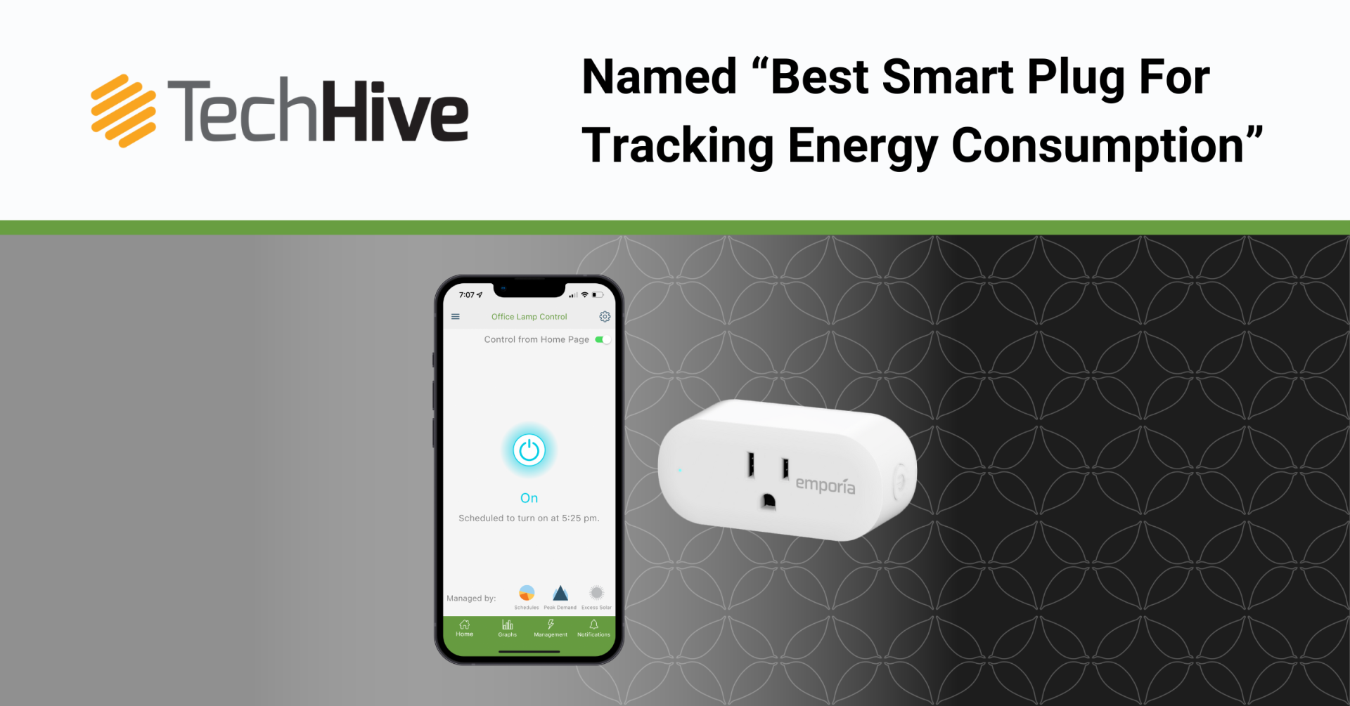 Best Smart Plug For Tracking Energy Consumption by TechHive