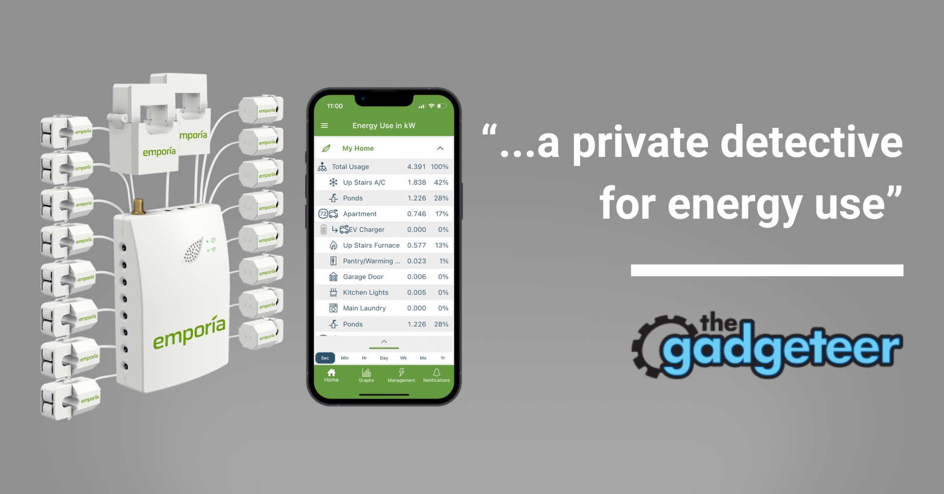 The Gadgeteer Reviews the Emporia Gen 2 Vue Energy Monitor, Notes How It Can Help You Save Energy and Money