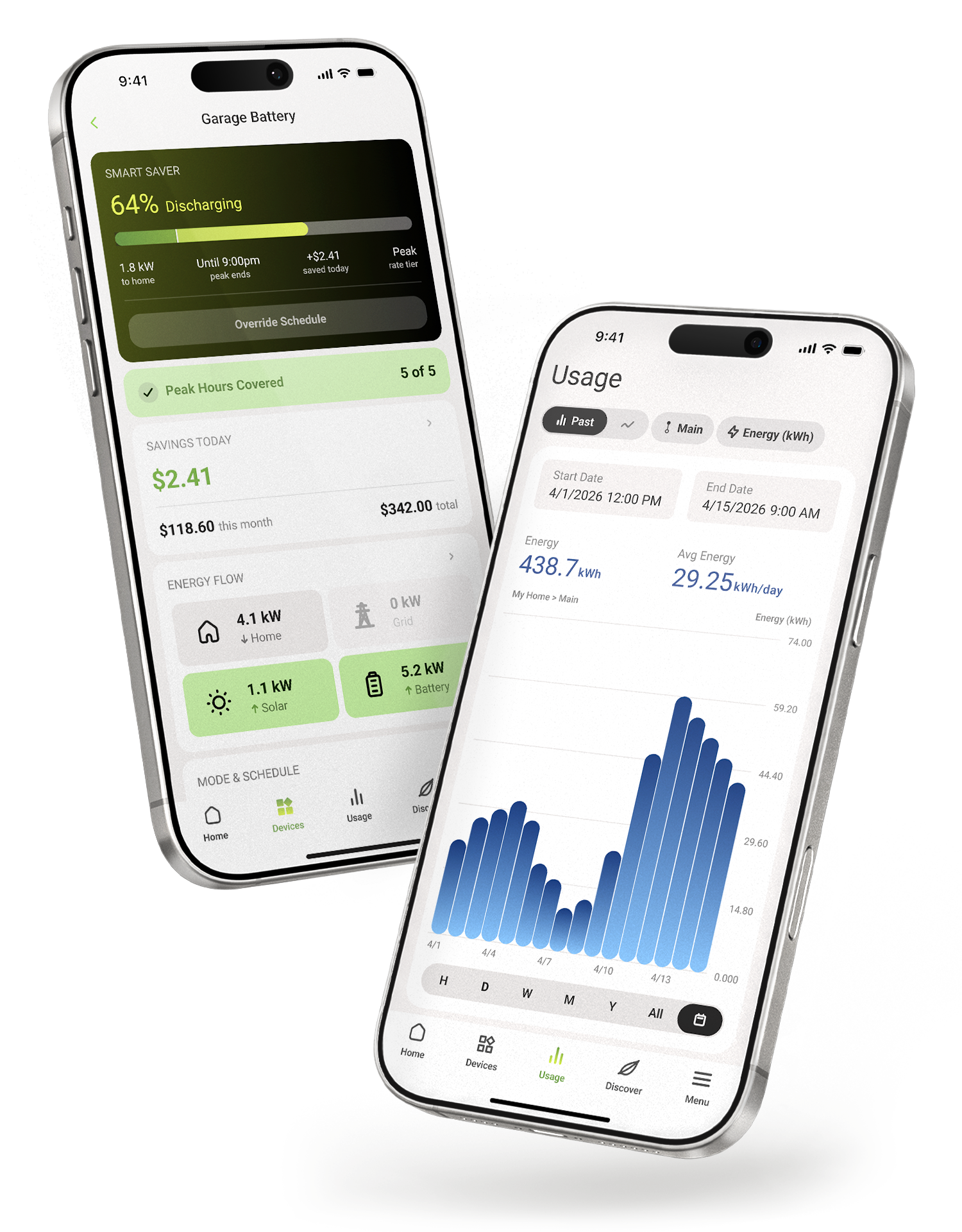 The Emporia app showing battery state of charge and savings alongside whole-home energy usage